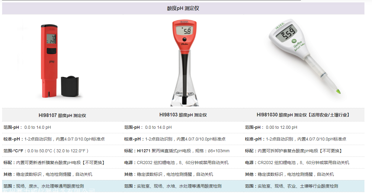 哈纳hi98127、hi98128酸度ph 通用笔试分析仪