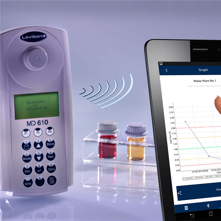 罗威邦md610便携式多参数分析仪